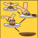 4 Steps on How to Throw a Pot