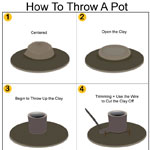 How To Throw A Pot