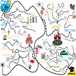 Mind Map Original 