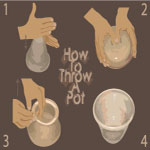 How To Throw A Pot  Instructions