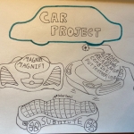 Car Project