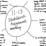 11-13 Sketchbook MindMap 