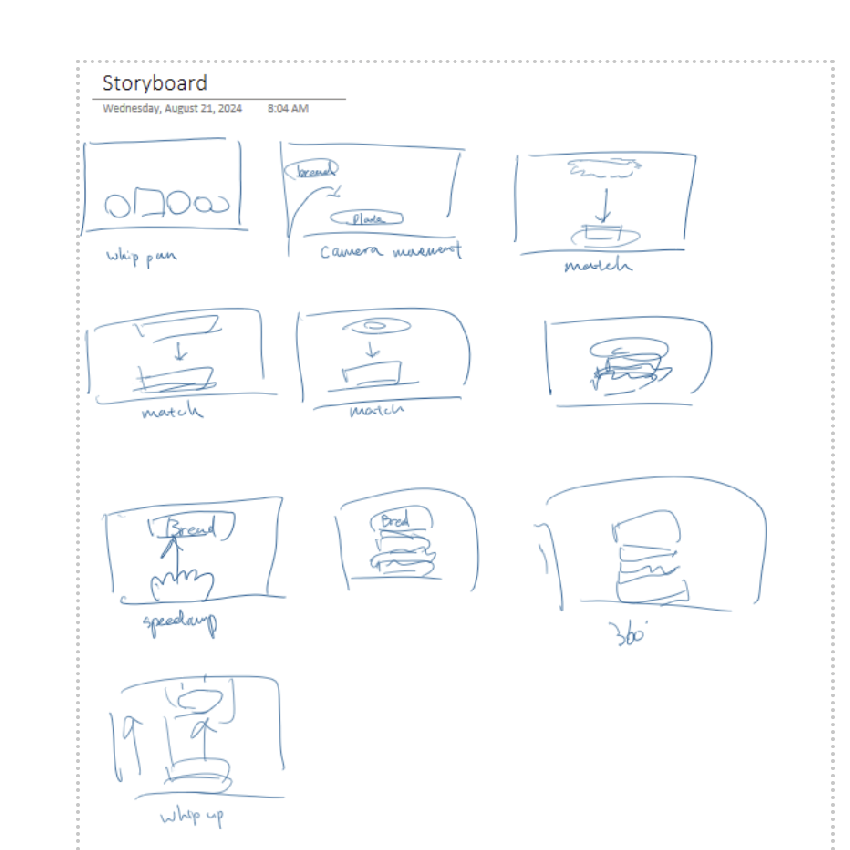 Storyboard