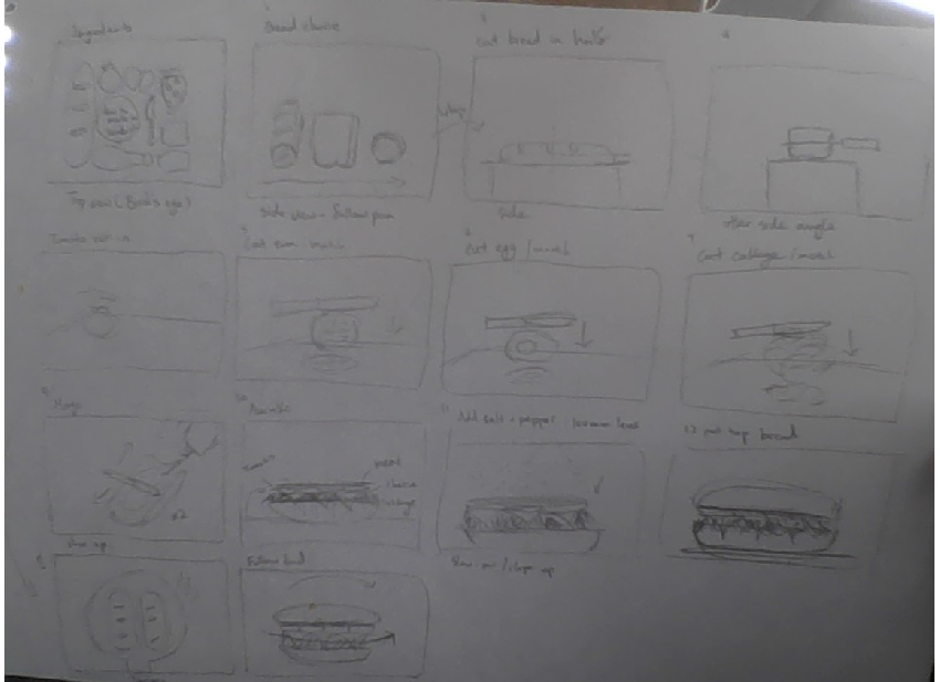 storyboard final