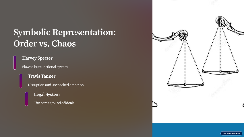 4_Symbolic-Representation-Order-vs-Chaos.png