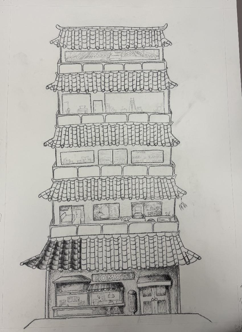 5 floors of happiness